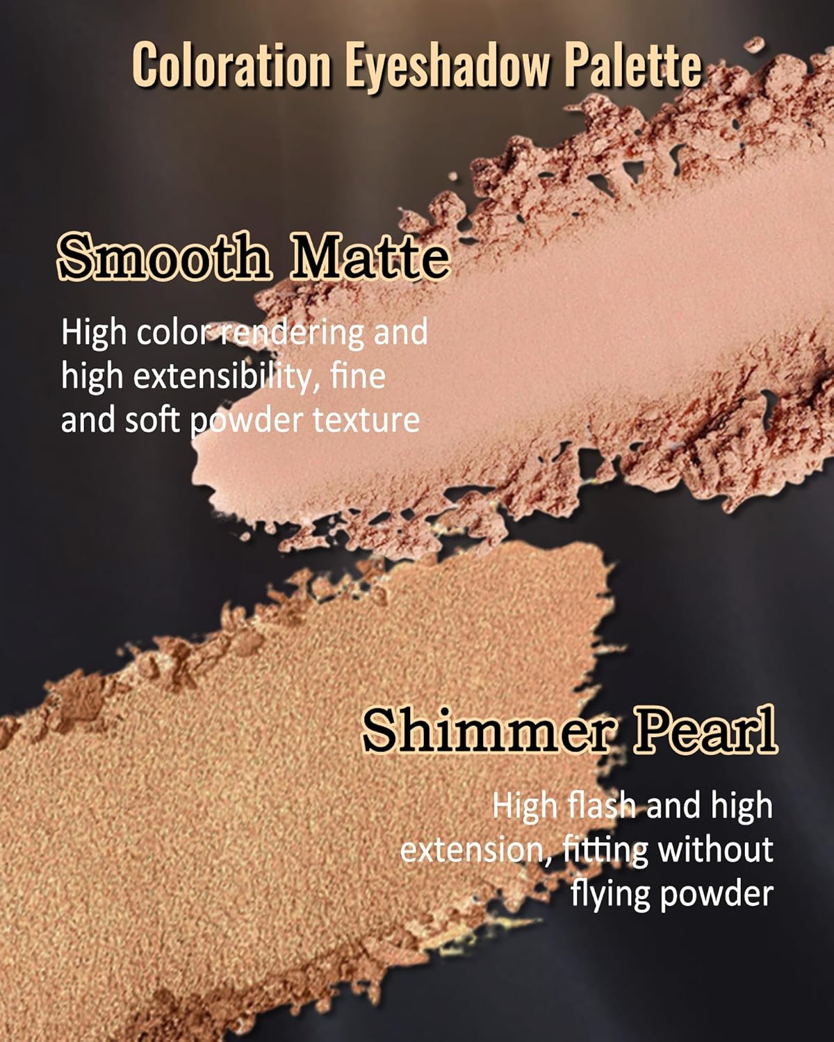 4 Colors Eyeshadow Palette